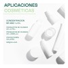 Emulsionante Natural Montanov Ludika 100g Cremas Protectores