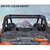SAUTVS Sport Speaker Enclosures for Polaris RZR PRO XP, Rear