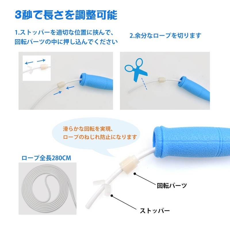 Jump Rope, Double Unders, Skip Skills, Difficult to Adults, Elementary