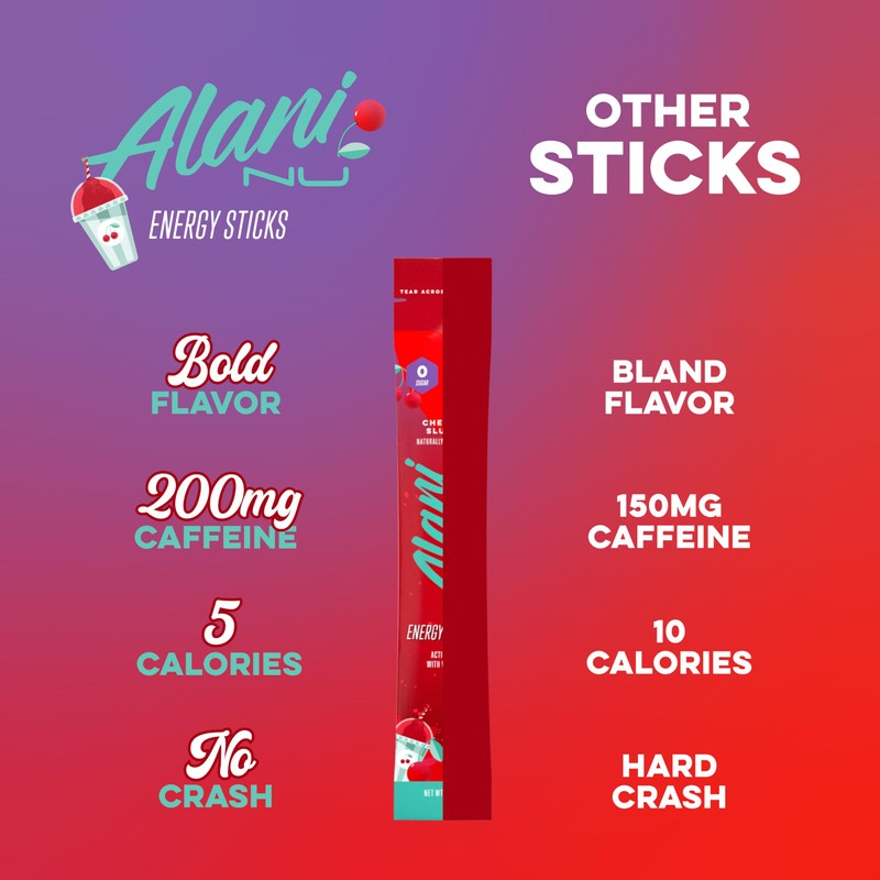 Alani Nu CHERRY SLUSH, Energy Sticks Drink Powder, 200mg Caffeine,