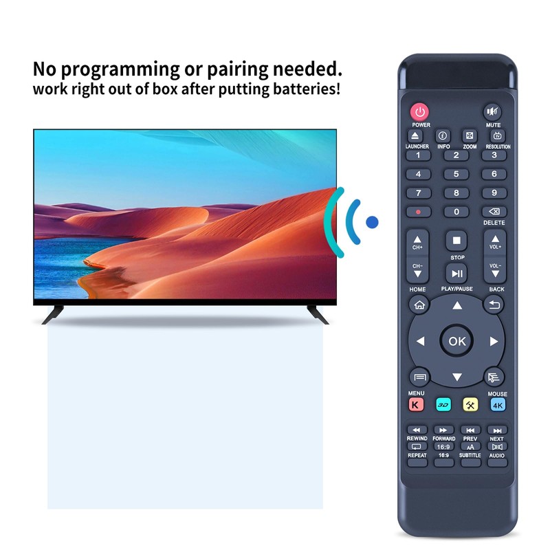 PZL New Replacement Remote Control for FreeStream/StreamGenie TV Stream Box