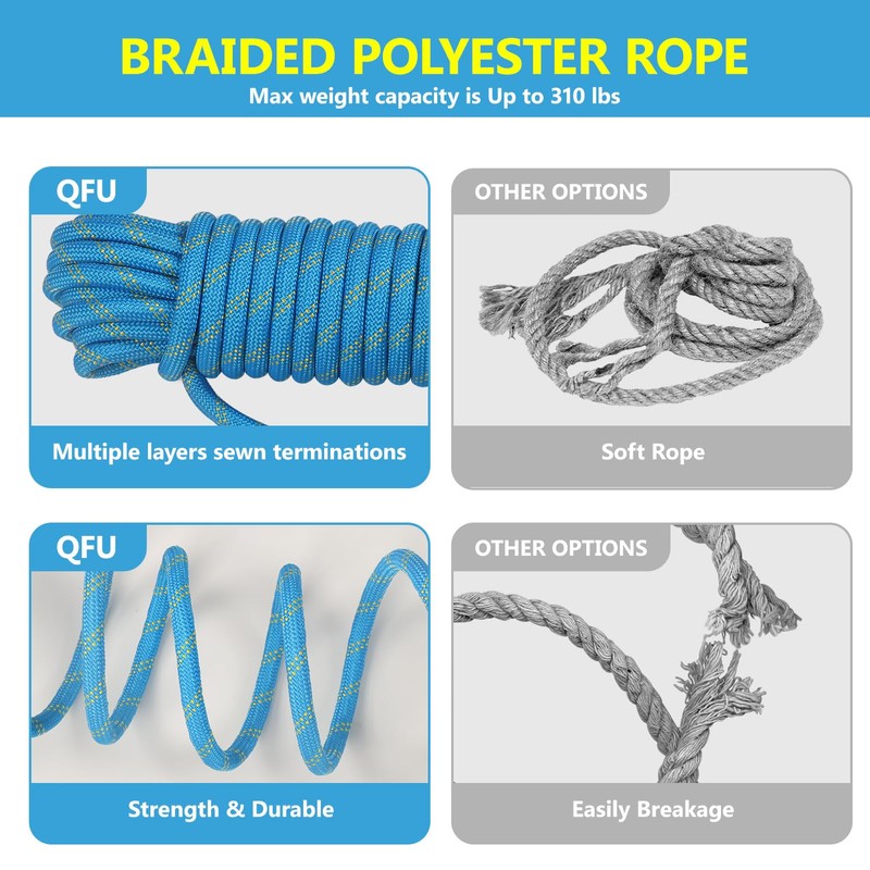 50FT Fall Protection Safety Rope - Heavy Duty Vertical Roof