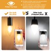 BRIMAX F15 4W Led Porch Light Bulbs Outdoor, Equivalent 40W
