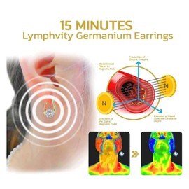 Halolux Lymphvity Germanium Earrings for Women Atheniz Lymphatic Drainage Earrings Gold Silver Cubic Zirconia Hoop Earrings Trendy Jewelry for Women (Silver)