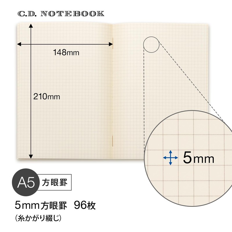 Apica CDC90S Premium CD Notebook, Graph Ruled, A5