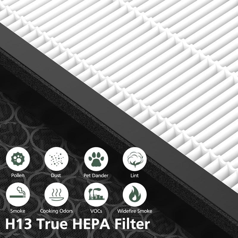 Vital 200S Replacement Filter for LEVOIT Vital 200S Vital 200S-P