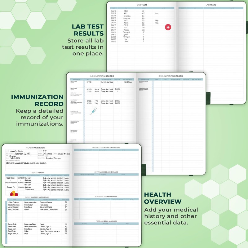 Clever Fox Medical Planner Daily – Health Diary Notebook, Wellness