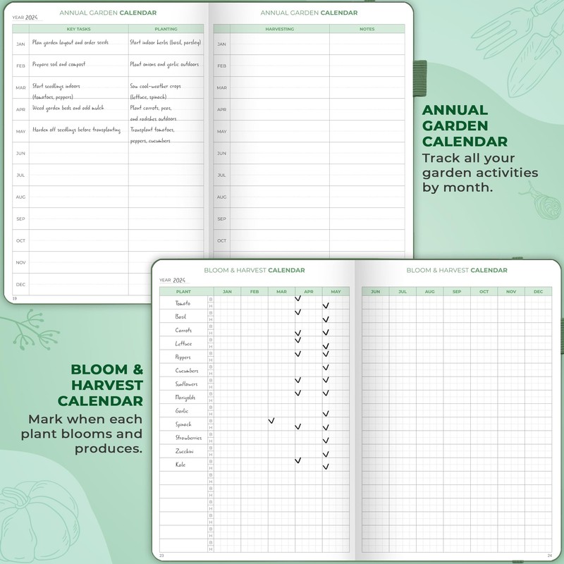 Clever Fox Gardener’s Journal – Guided Gardening Notebook to Plant