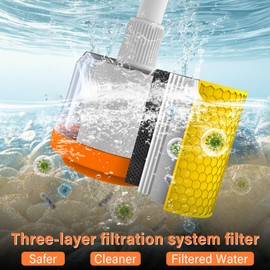 Portable Camping Shower with Filtration, Dual Water& Light Mode, 7.2ft Hose Rechargeable Lightweight Shower, Waterproof Quiet Motor for Camping, Outdoor, Beach, Pet Bath, Car Wash, Garden and Travel