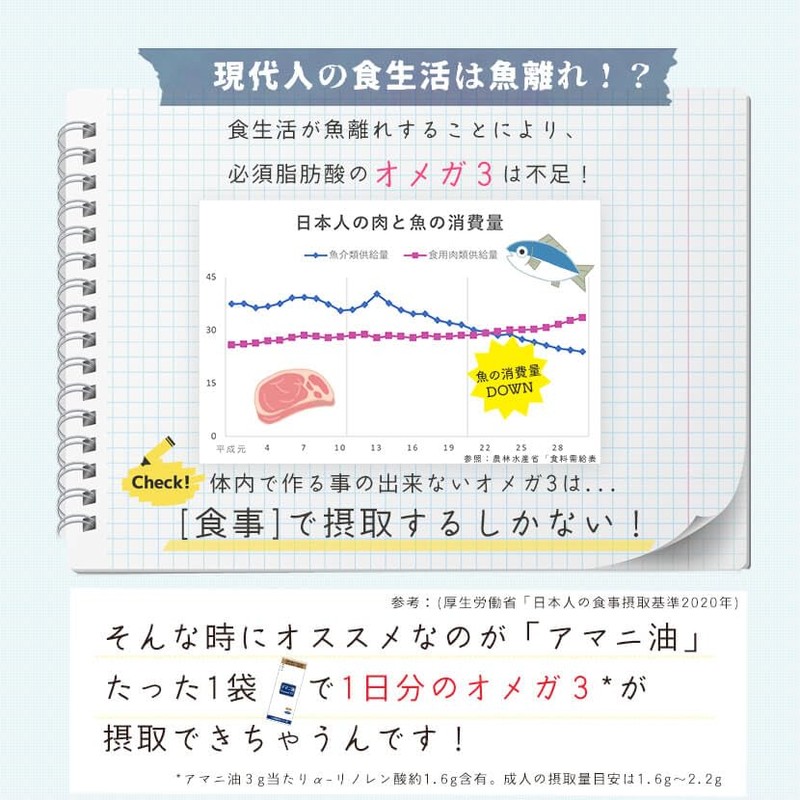 Linseed Oil Package Type, 0.1 oz (3 g) x 100