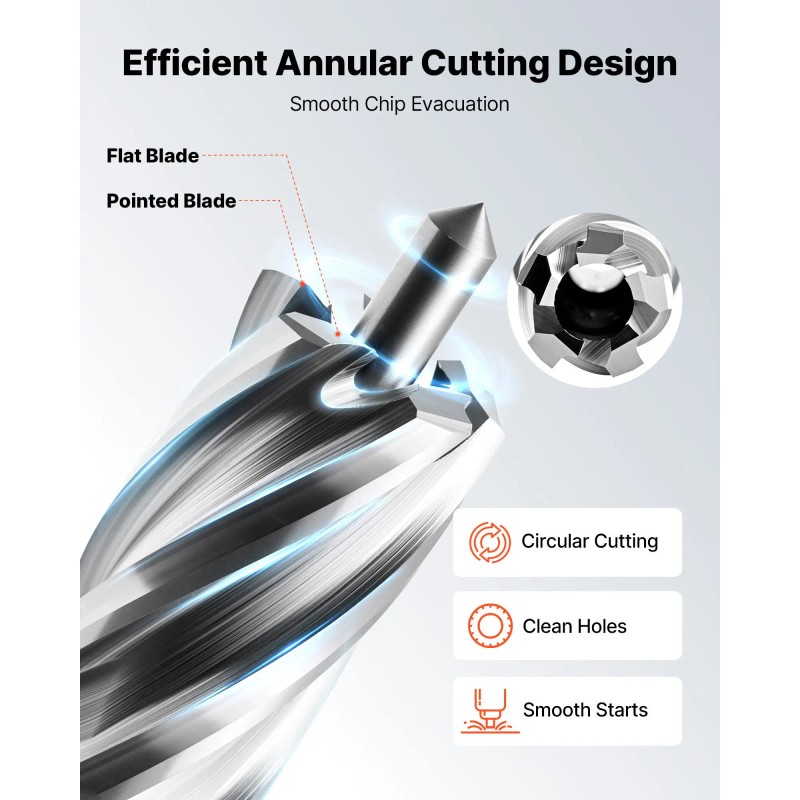 5pcs Annular Cutter Set with Weldon Shank HSS 3 Drill