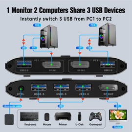 DisplayPort KVM Switch for Laptop/Desktop with DP 1.4 & 3 USB 3.0 Ports (3 USB-A), Supports 8K@60Hz, Control 2 PCs Sharing 1 Monitor & USB Devices, Wired Remote and Button Switch, Adaptive EDID