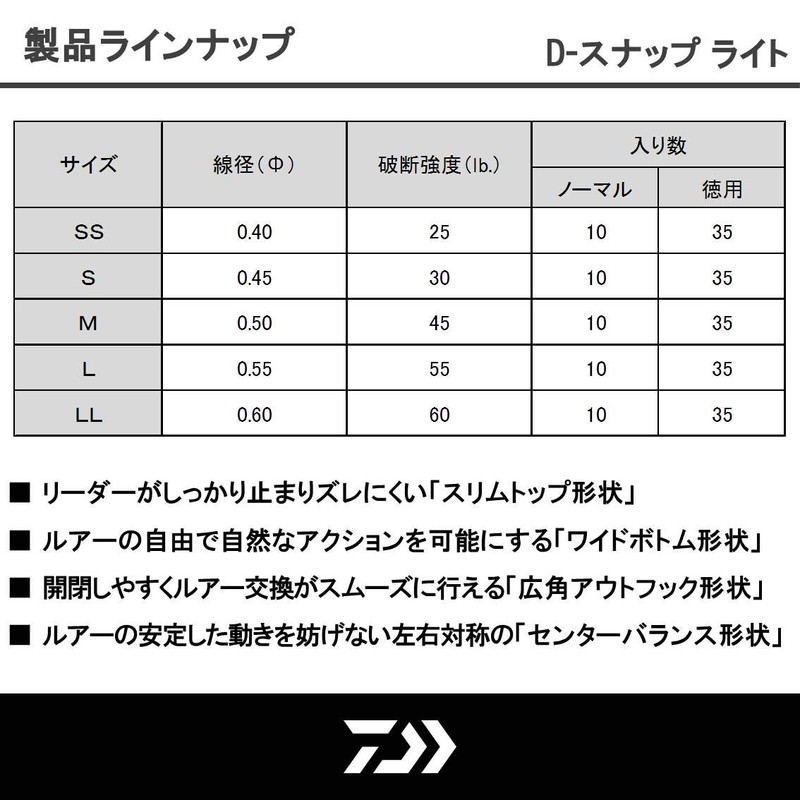 Daiwa D-SNAP LIGHT M Economical Pack