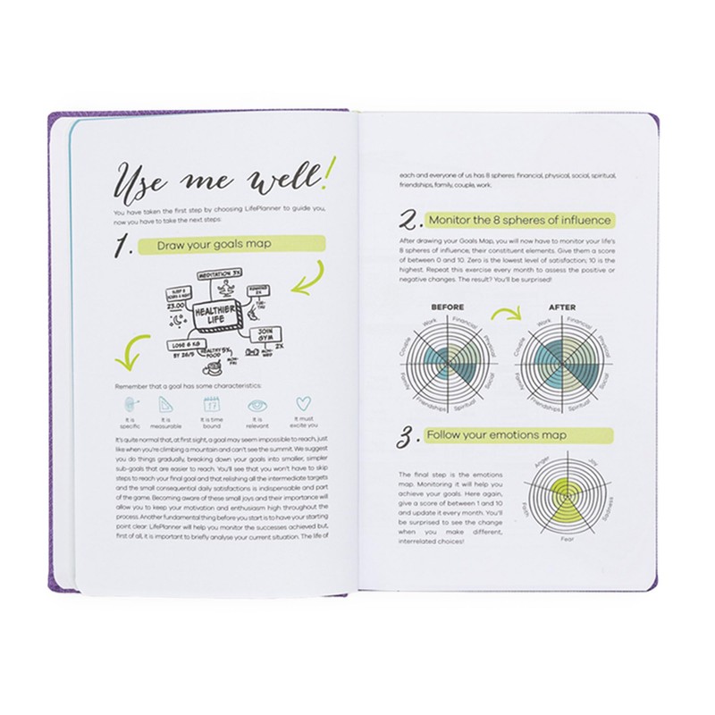 Life Planner Motivational Diary Made in Italy | 12 Month