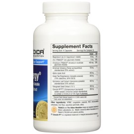 Numedica - CINNergy 120 Capsules