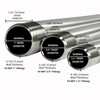 GeilSpace 3/4" x 14" Stainless Steel Pipe, 304 Pipe Nipple