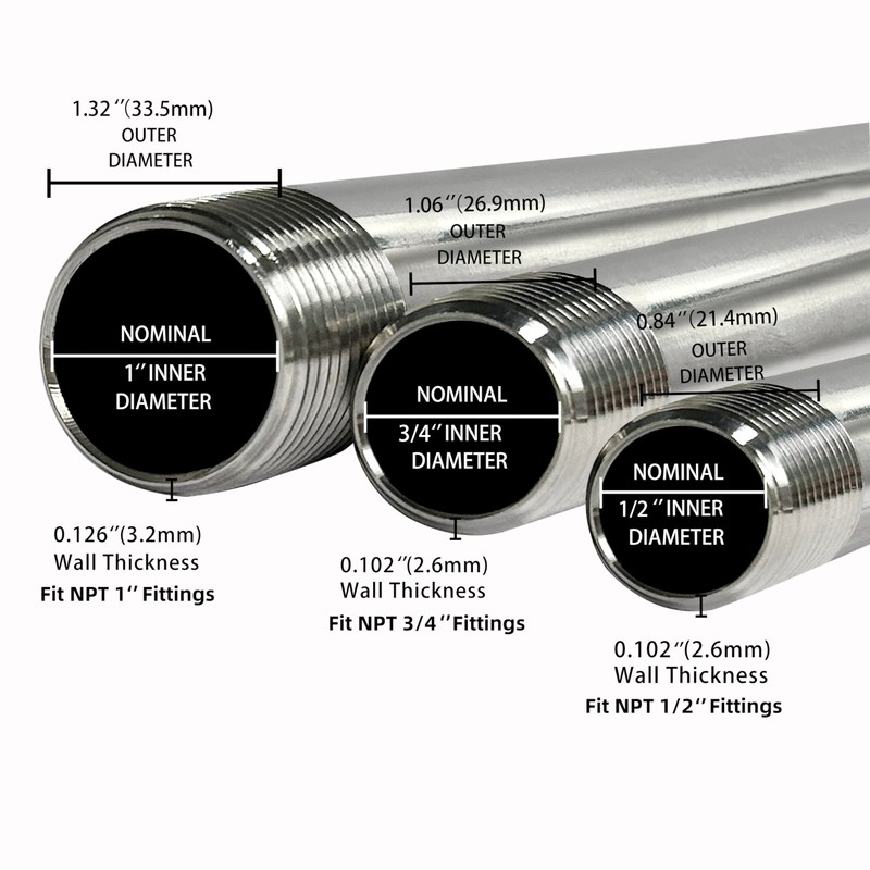 GeilSpace 3/4" x 14" Stainless Steel Pipe, 304 Pipe Nipple