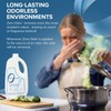Zero Odor – Multi-Purpose Odor Eliminator- Eliminate Air & Surface