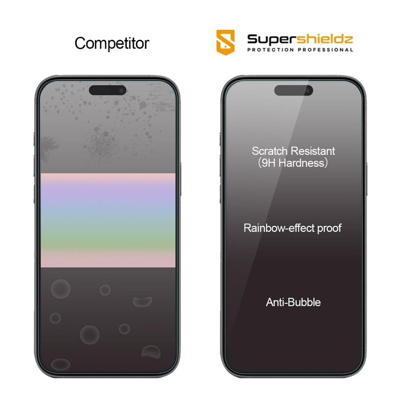 Supershieldz (2 Pack) Designed for iPhone 16 / iPhone 15