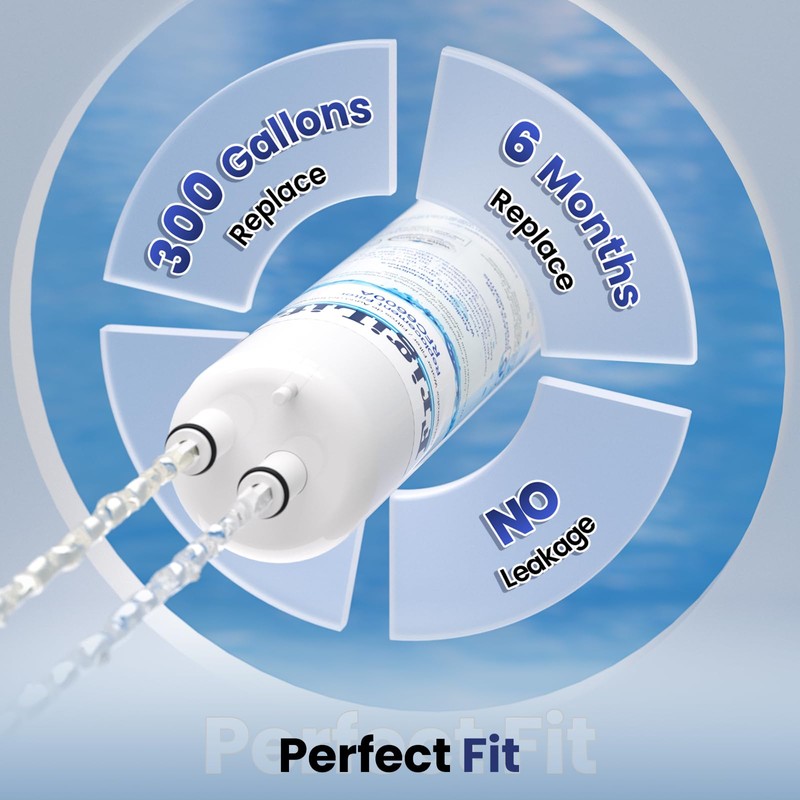 FrigiLife RFC6600A Refrigerator Water Filter Compatible with EDR3RXD1, Everydrop Filter