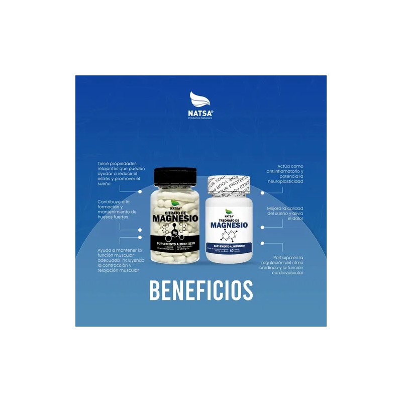 Pack Citrato De Magnesio Y Treonato De Magnesio, Premium Sabor