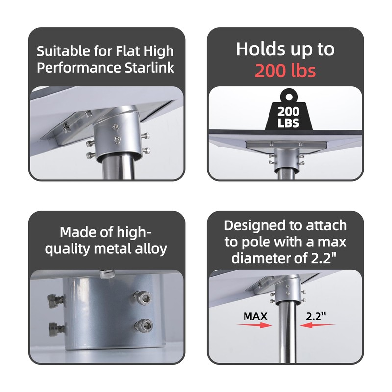 Starlink Gen 3 Pipe Adapter, for Starlink Gen 3 Standard