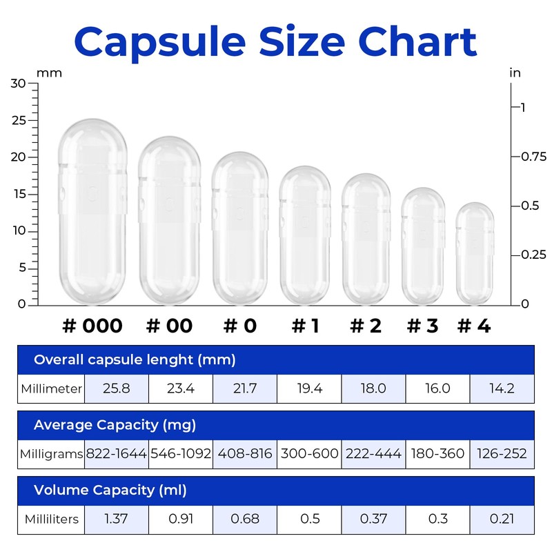 ATLEMISME Empty Vegan Capsules Size 3 - Vegan Capsules Empty