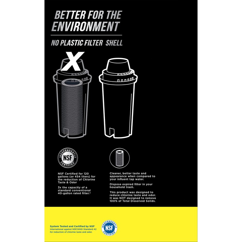 EcoFilter Replacement Filter by ZeroWater, No Plastic Shell, Reduces Chlorine