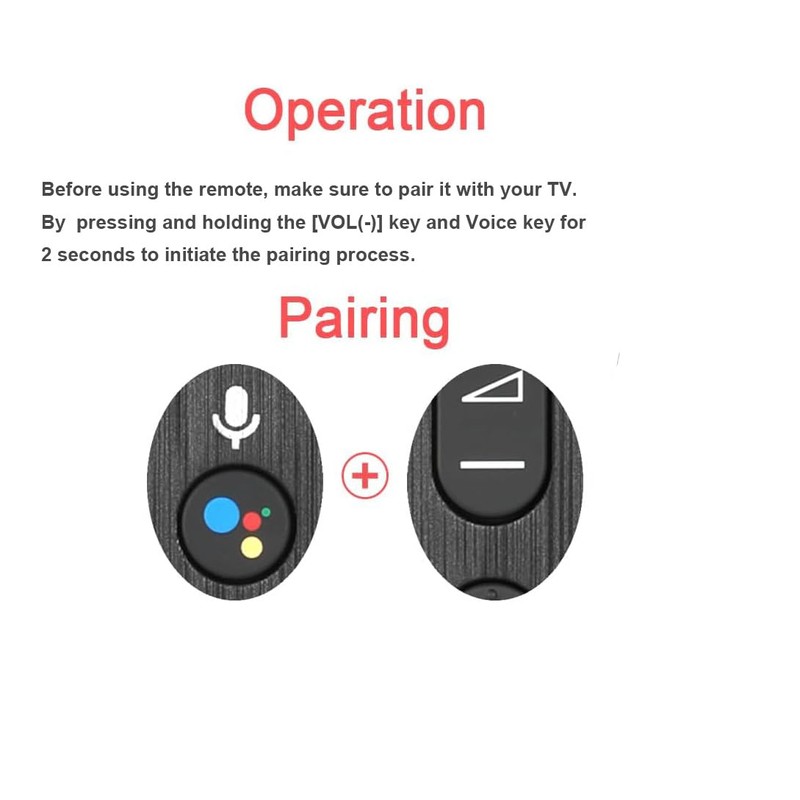 RMF-TX920U Voice Remote for Sony Smart TV Remote Replacement (Backlight)