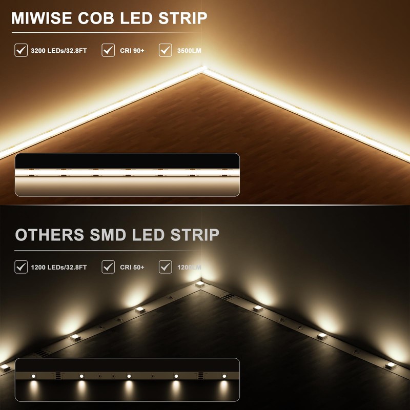 MIWISE COB LED Strip 32.8ft/10m,CRI 90+ Warm White 3000K High