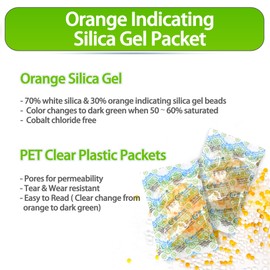 Wisesorb 60PCS 5 Gram Silica Gel Packs, Dessicant Packets, Color Indicating Silica Packets, Food Safe Silica Gel for Storage