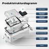 Surface-Mounted Socket with Switch IP66, Waterproof Outdoor Socket Surface-Mounted, Wet