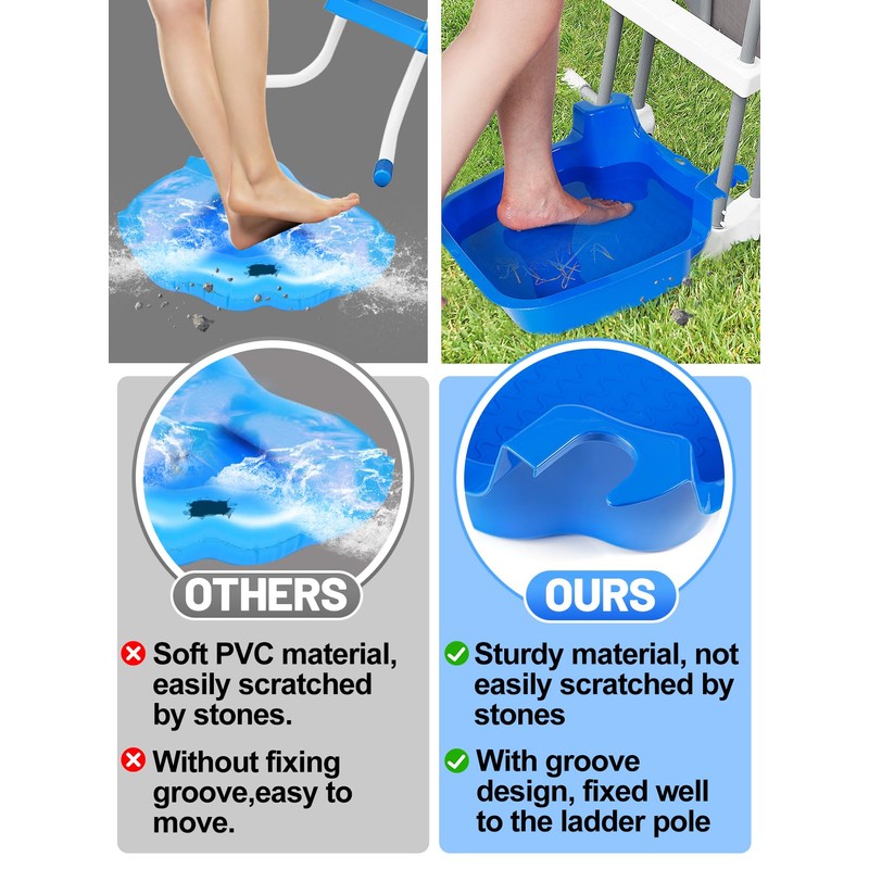 Biggun Pool Foot Bath - Anti-Skid Foot Wash Basin Tub