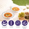 MATANA 25 White Plastic Bowls with Black Rim, Soup Bowls