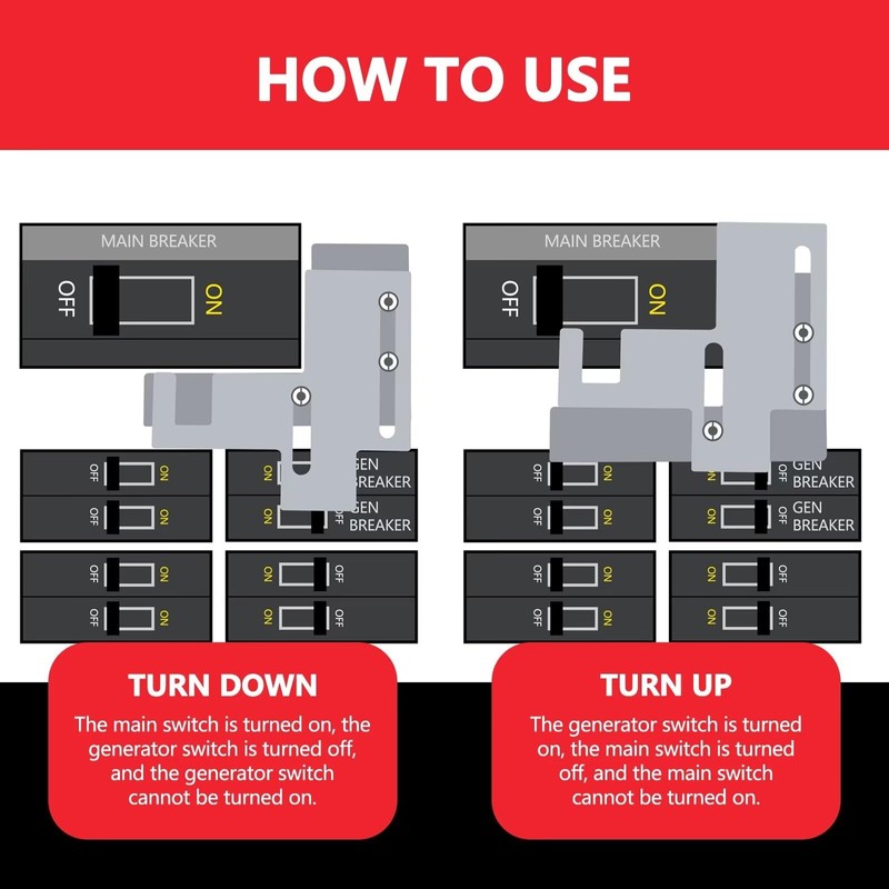 2024 Latest version New Generator Interlock Kit Fit for Murray/Siemens