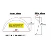 Lemon Hill Avenue Universal Metal Fender Flares Style 2: 2"
