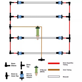 Blumat Maxi Manifold Kits - Sustainable Gardening Automatic Self Drip Irrigation - 4' x 4'