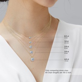 KRKC&CO Moissanite Pendant Chain Women's 925 Silver, 0.5/1/2/3/4 CT Moissanite Diamond Necklace, VVS1 Clarity D Colour, Length Adjustable 45 + 5 cm, with Gift Box, Gift for Wife Girlfriend Mum