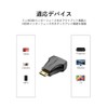 VENTION Mini HDMI to HDMI Adapter Mini HDMI Male to