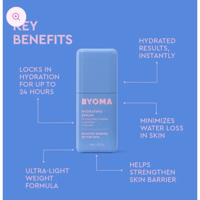 Byoma - Hydrating Serum - Daily Care