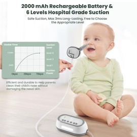 Uplayteck Nasal Aspirator for Baby - Electric Baby Nasal Aspirator with 6 Levels & 78 KPa Strong Suction, Soothing Light & Nursery Rhymes - BPA Free Nose Suker for Toddler Newborn