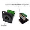 PENGLIN 2PCS RJ11 6P4C Panel Mount Connector, Solderless RJ11 CAT3