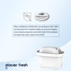 GLACIER FRESH Replacement Water Filter Cartridges, Compatible with Mavea Maxtra,