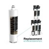 Frizzlife SED15R-HF Replacement Housing Kit With SED15R Filter Cartridge Inside