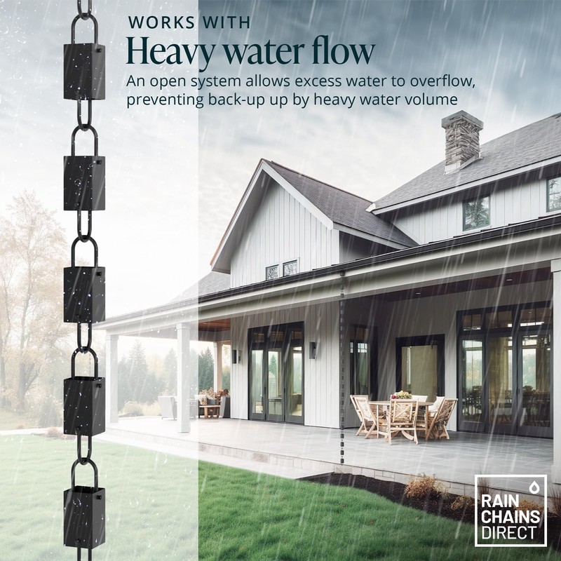 Rain Chains Direct - Square Link Rain Chain - 8.5