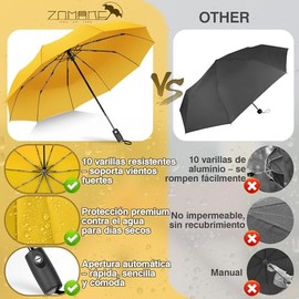 ZOMAKE Paraguas Plegable Automático Grande - Paraguas de Viaje Compacto, Resistente al Viento, Secado Rápido con 10 Costillas para Hombres y Mujeres