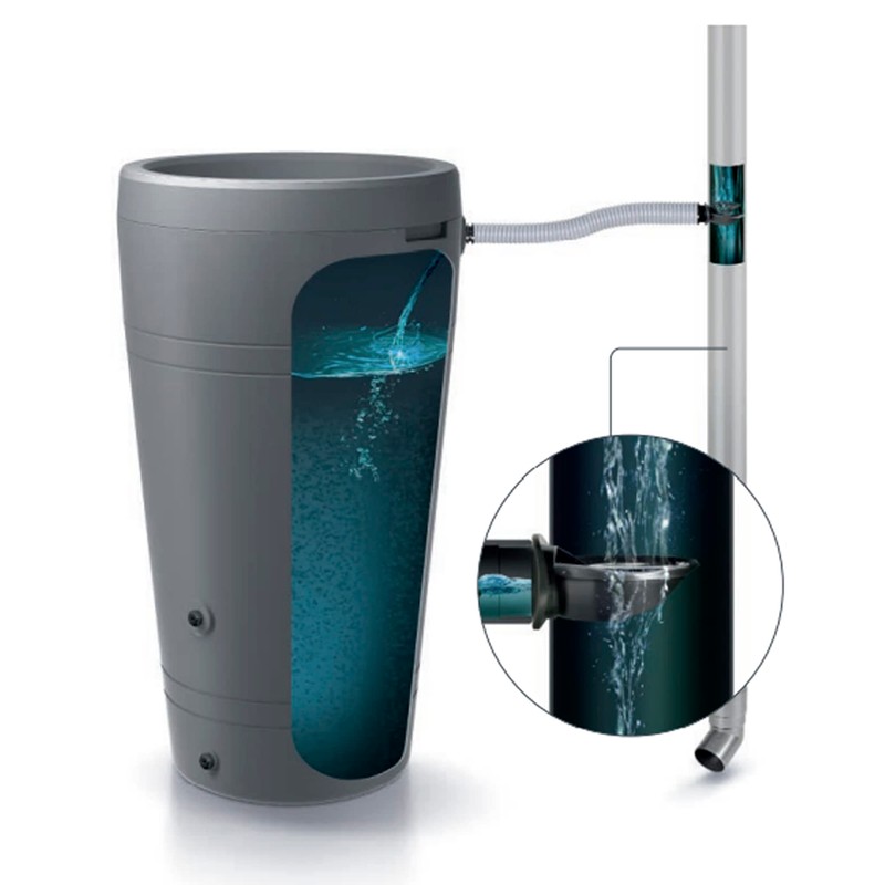 Connection set for rainwater tank, rain butt, rainwater tank, rain