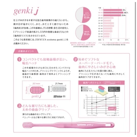 ライオン DENT.EX システマ ゲンキJ