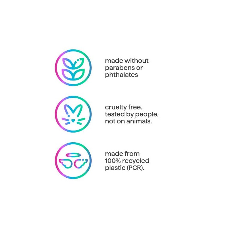 Method Pure Peace, Body Lotion 14 Fl Oz, Body Wash