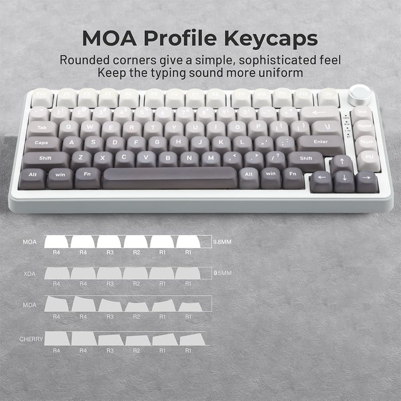 AKepopery 134 Keys MOA PBT Keycaps Set for Cherry Gateron